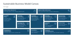 Nachhaltigkeitsmanagement 