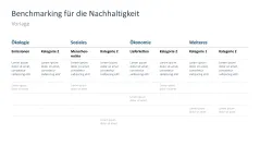 Nachhaltigkeitsmanagement 