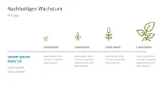 Nachhaltigkeitsmanagement 