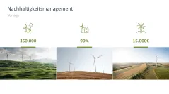 Nachhaltigkeitsmanagement 