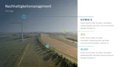 Nachhaltigkeitsmanagement 