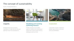 Sustainability Management