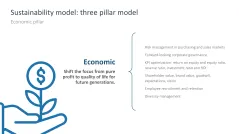 Sustainability Management