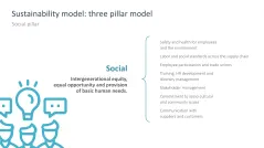 Sustainability Management