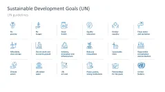 Sustainability Management