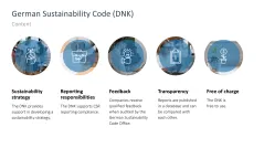 Sustainability Management