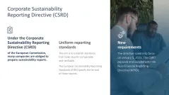Sustainability Management