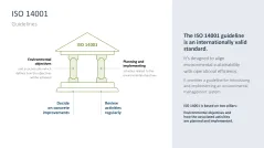 Sustainability Management