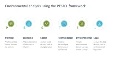 Sustainability Management