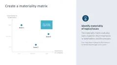 Sustainability Management