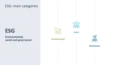 Sustainability Management
