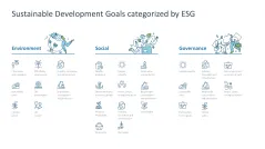 Sustainability Management