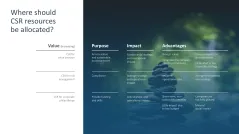 Sustainability Management