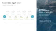Sustainability Management
