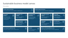 Sustainability Management
