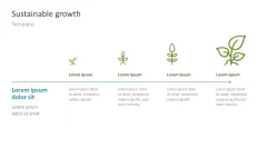 Sustainability Management