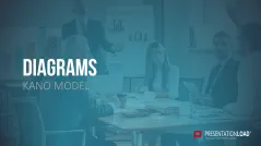 Kano Model