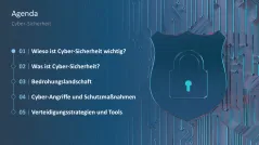 Cyber-Sicherheit 