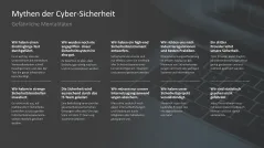 Cyber-Sicherheit 