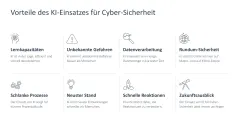 Cyber-Sicherheit 