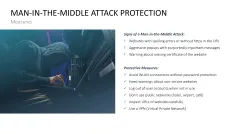 Cybersecurity