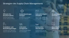 Supply Chain Management 