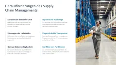 Supply Chain Management 