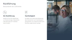 Supply Chain Management 