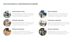 Supply Chain Management 