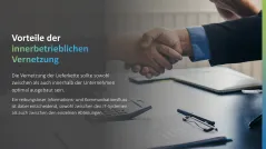 Supply Chain Management 