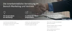 Supply Chain Management 