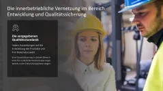 Supply Chain Management 