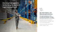 Supply Chain Management 