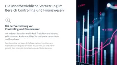 Supply Chain Management 