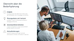 Supply Chain Management 