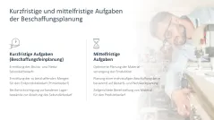 Supply Chain Management 