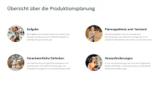 Supply Chain Management 