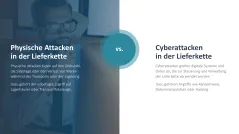 Supply Chain Management 