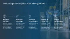 Supply Chain Management 