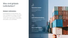 Supply Chain Management 