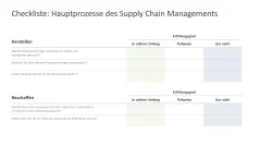 Supply Chain Management 