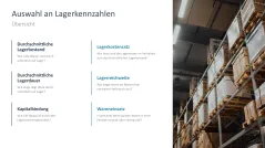 Supply Chain Management 