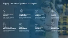 Supply Chain Management