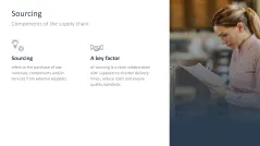 Supply Chain Management