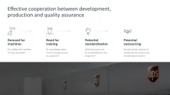 Supply Chain Management
