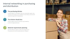 Supply Chain Management