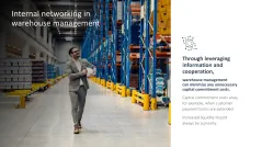 Supply Chain Management