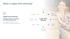 Supply Chain Management