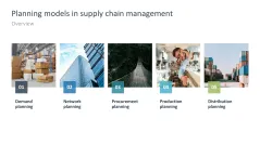Supply Chain Management