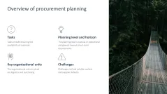 Supply Chain Management